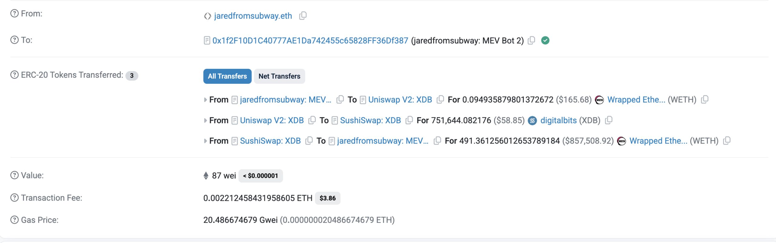 Ethereum price is holding while the network's MEV story just escalated the prediction from abstract protocol debate to an embarrassment.