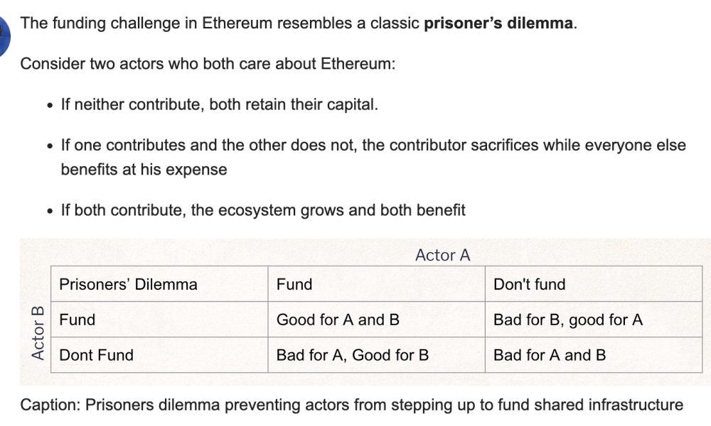 A tax proposal on Ethereum Research by Lesaege would let ETH validators vote to redirect staking rewards to public funding. Bad for Bitmine?