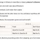 A tax proposal on Ethereum Research by Lesaege would let ETH validators vote to redirect staking rewards to public funding. Bad for Bitmine?