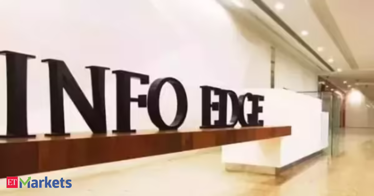 Info Edge shares jump 4% as AI portfolio doubles to Rs 1,268 crore; total holdings at Rs 41,300 crore