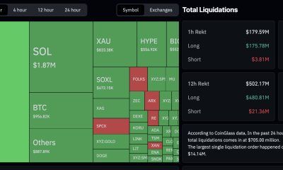 The real reason why crypto is down as BTC USD breaking support while ETH got slammed by cascading liquidations. Nikkei?