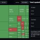 The real reason why crypto is down as BTC USD breaking support while ETH got slammed by cascading liquidations. Nikkei?