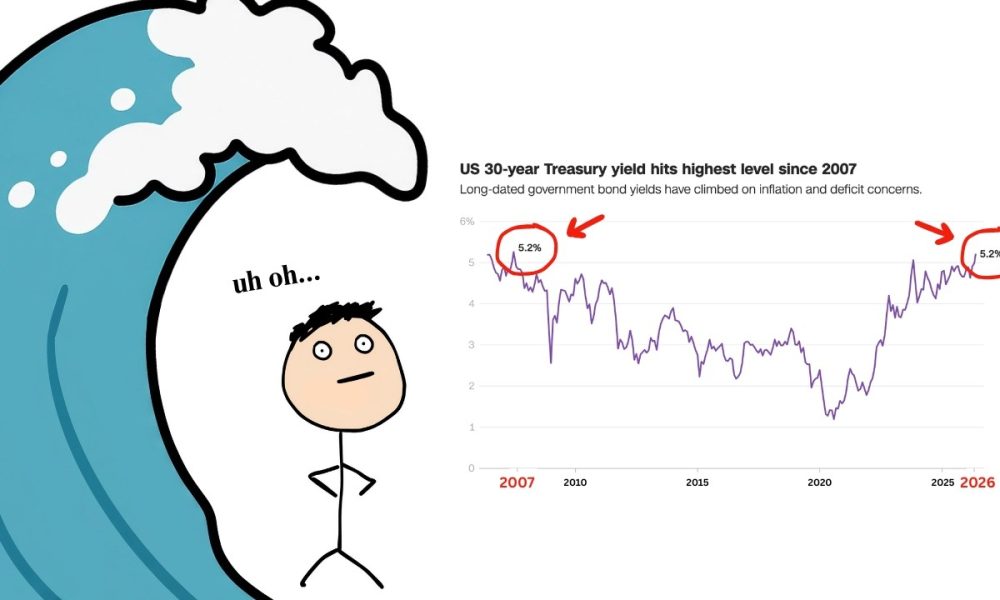The $2.5 Trillion Credit Wave Nobody Sees Coming