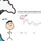 The $2.5 Trillion Credit Wave Nobody Sees Coming
