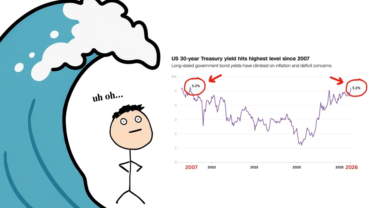 The $2.5 Trillion Credit Wave Nobody Sees Coming