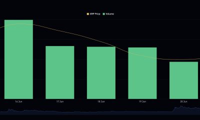 XRP price is down 11% over 7 days, but $17B in weekly volume signals ongoing engagement. Can it break higher?