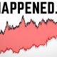 A Once in a Lifetime Financial Reset Has Just Begun.