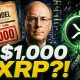 The $1,000 "BLACKROCK" XRP Model Everyone Is Ignoring