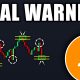 BITCOIN: It's Dumping AGAIN! (don’t ignore) - BTC Price Prediction Today