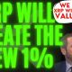 We Are WEEKS Away From A MAJOR Price Explosion For XRP! XRP Holders ALL Need To PREPARE! [BUY XRP!]