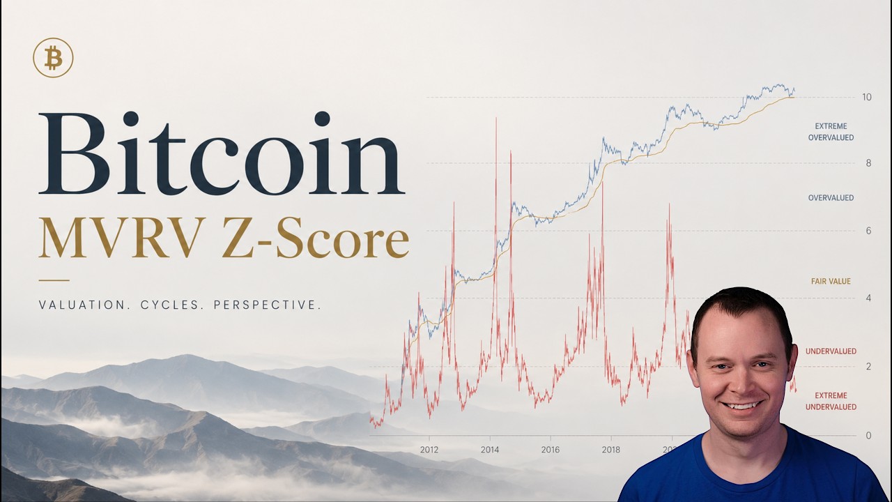 Bitcoin: MVRV Z-Score