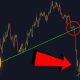 BITCOIN HISTORY IS REPEATING!!!