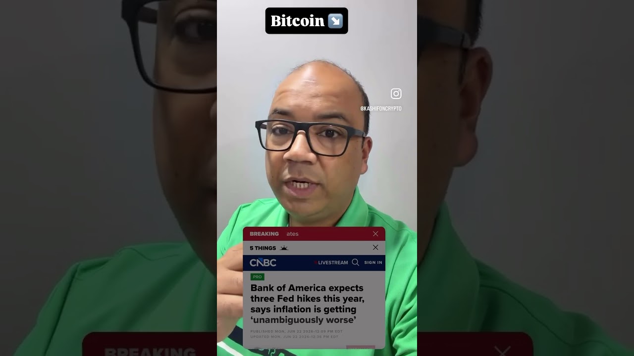 22 June 2026: Why Crypto Is Going Down?