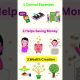 Importance of Financial Management #finance #education #shortsfeed #shortsvideo#moneytips #savings
