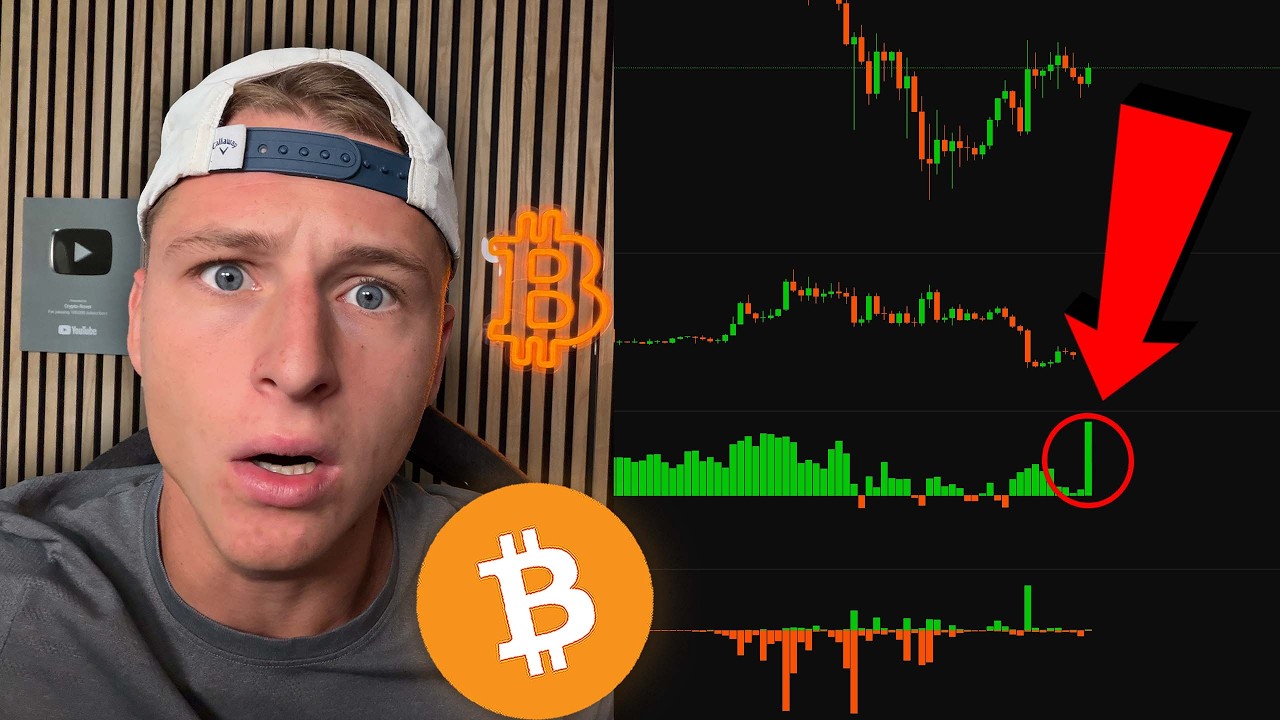 A HUGE BITCOIN TRAP IN THE MAKING... *extreme warning*