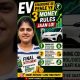 EV  VS Petrol cars  #financeshorts #moneytips #stockmarket #finance #evcharging #viralvideo #shorts