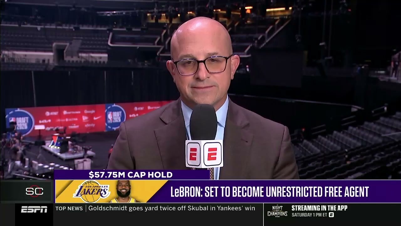 Bobby Marks exposes shocking financial reality facing the Lakers, and LeBron next move