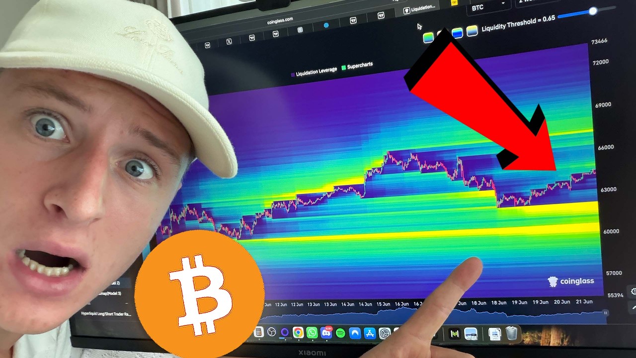 THIS IS DANGEROUS FOR BITCOIN...