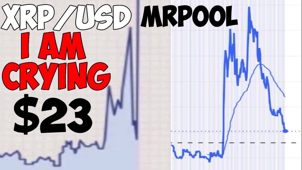 Ripple XRP THIS IS NOT A DRILL!!!