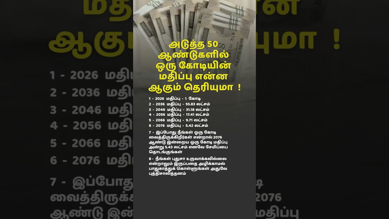 #motivation #money #savings #finance #viralvideo #shorts #viralshorts #viral #youtube #trending