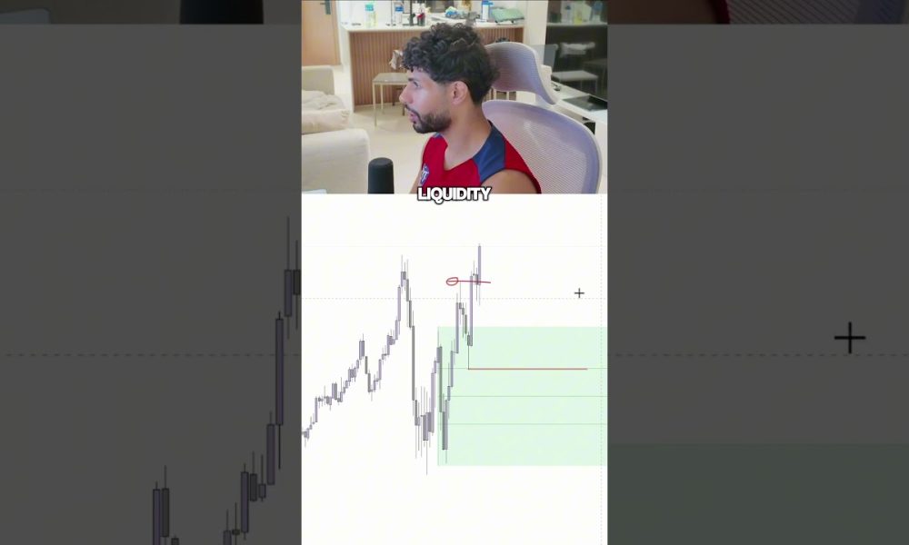 I Might Get Banned For Sharing This! #trading #propfirmtrading #crypto #forextrading