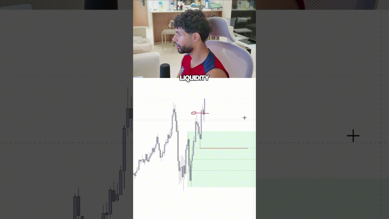I Might Get Banned For Sharing This! #trading #propfirmtrading #crypto #forextrading