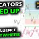 IT'S ALL LINED UP for the Bitcoin Price Chart, XRP and Altcoin Market as Confluence is Everywhere