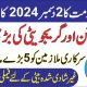 Pension Reforms | 2 Dec 2024 Notification | Big Financial Loss to Punjab Government Employees