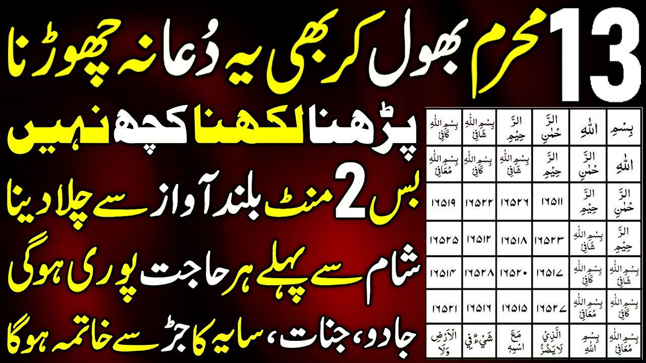 13 Muharram Ki Dua | 2 Minute Dua For Financial Freedom | Dolat Mand Hone Ki Dua | Hajat Ka Wazifa