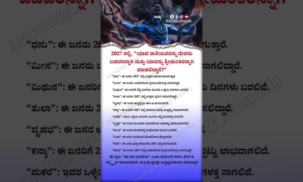 2027 Zodiac Predictions | Who Becomes Rich & Who Faces Financial Challenges | Astrology_Kannada