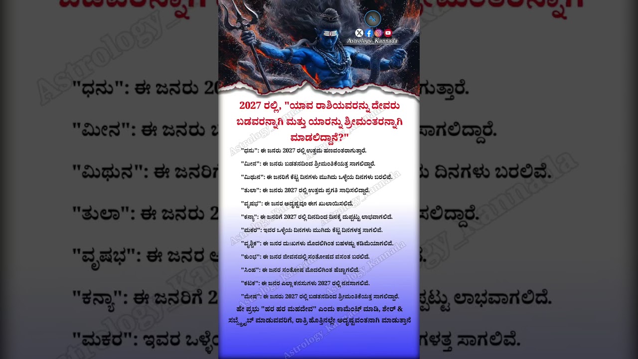 2027 Zodiac Predictions | Who Becomes Rich & Who Faces Financial Challenges | Astrology_Kannada