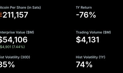 Bitcoin is holding a narrow consolidation price range as its prediction hangs on Saylor's next move and macroeconomic catalyst.
