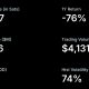 Bitcoin is holding a narrow consolidation price range as its prediction hangs on Saylor's next move and macroeconomic catalyst.