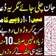13 Muharram Ki Dua | 10 Minute Dua For Financial Freedom | Dolat Mand Hone Ki Dua | Qarz Ka Wazifa