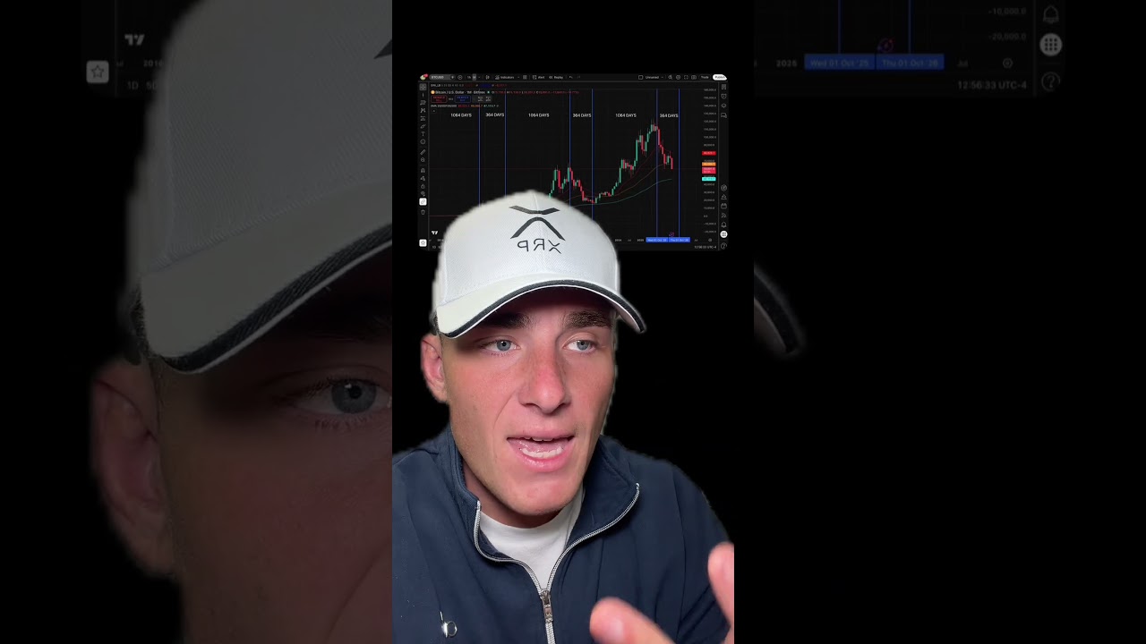Crypto crashing, again! #crypto #investing #xrp #cryptonews #cryptocurrency