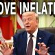 How Much Longer Can We "Hide" The Inflation?