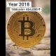Bitcoin Price from 2010 to 2021