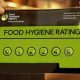 The latest food hygiene ratings revealed across York