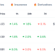 Bitcoin and Ethereum Prices After Reported Strait Closure