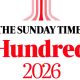 47 Skin secures place in Sunday Times growth rankings