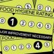 The Crown in Hutton-Le-Hole gets 4 stars for food hygiene