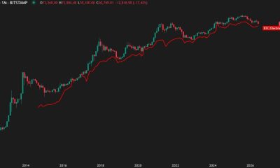 Bitcoin’s “Electrical Cost” Floor Sits at $48,694: Is That the Bottom?