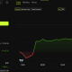 Avalanche (AVAX) Price Prediction