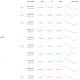Top Ethereum NFT Collections Ranked by Market Cap