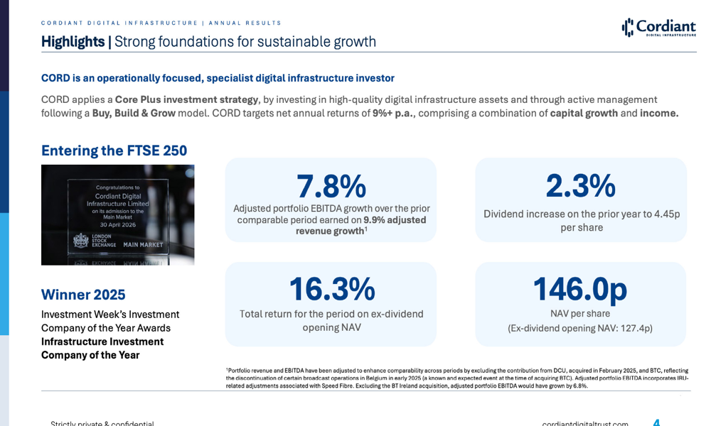 Cordiant Digital FY 2026 slides: 16.3% return beats 9% target