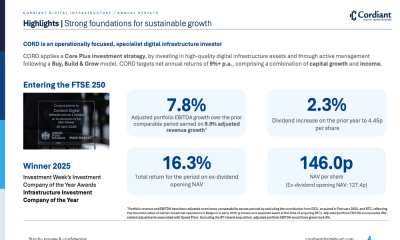 Cordiant Digital FY 2026 slides: 16.3% return beats 9% target