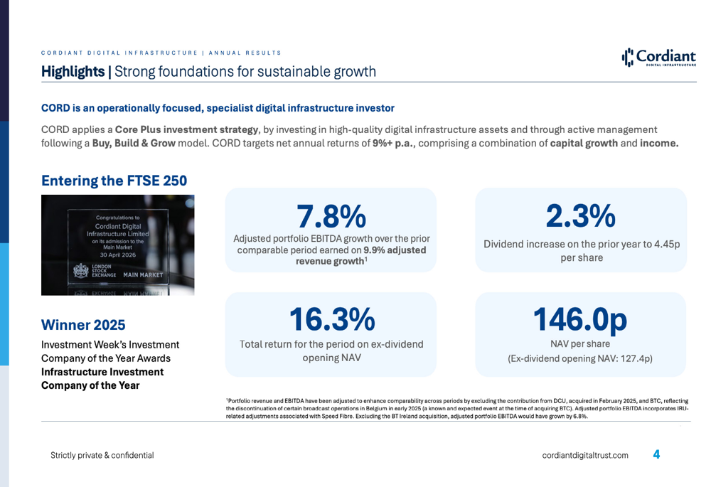 Cordiant Digital FY 2026 slides: 16.3% return beats 9% target