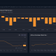 Is the Bitcoin Bottom In? ETF Selling Eases as Institutions Buy and Oil Prices Fall