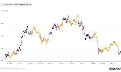 Bitcoin Buyers are Back, But They Could be Walking Into a Trap at $67,000