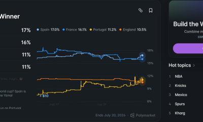 Crypto Just Put $2 Billion on the World Cup Winner, and It’s a Draw